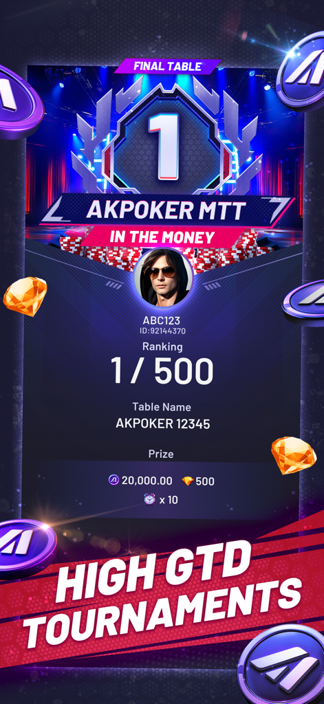 AKPoker Next-Gen Play - AKPoker app screen showing a player ranking first in a high guaranteed multi table tournament with rewards.