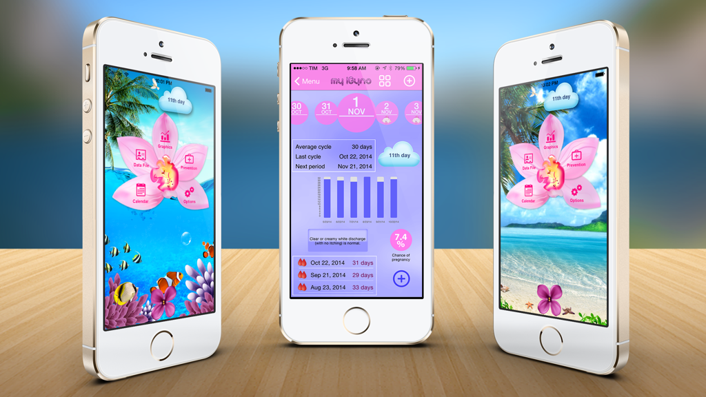 iGyno - iGyno app on three iPhones showing period tracking dashboard and health menu