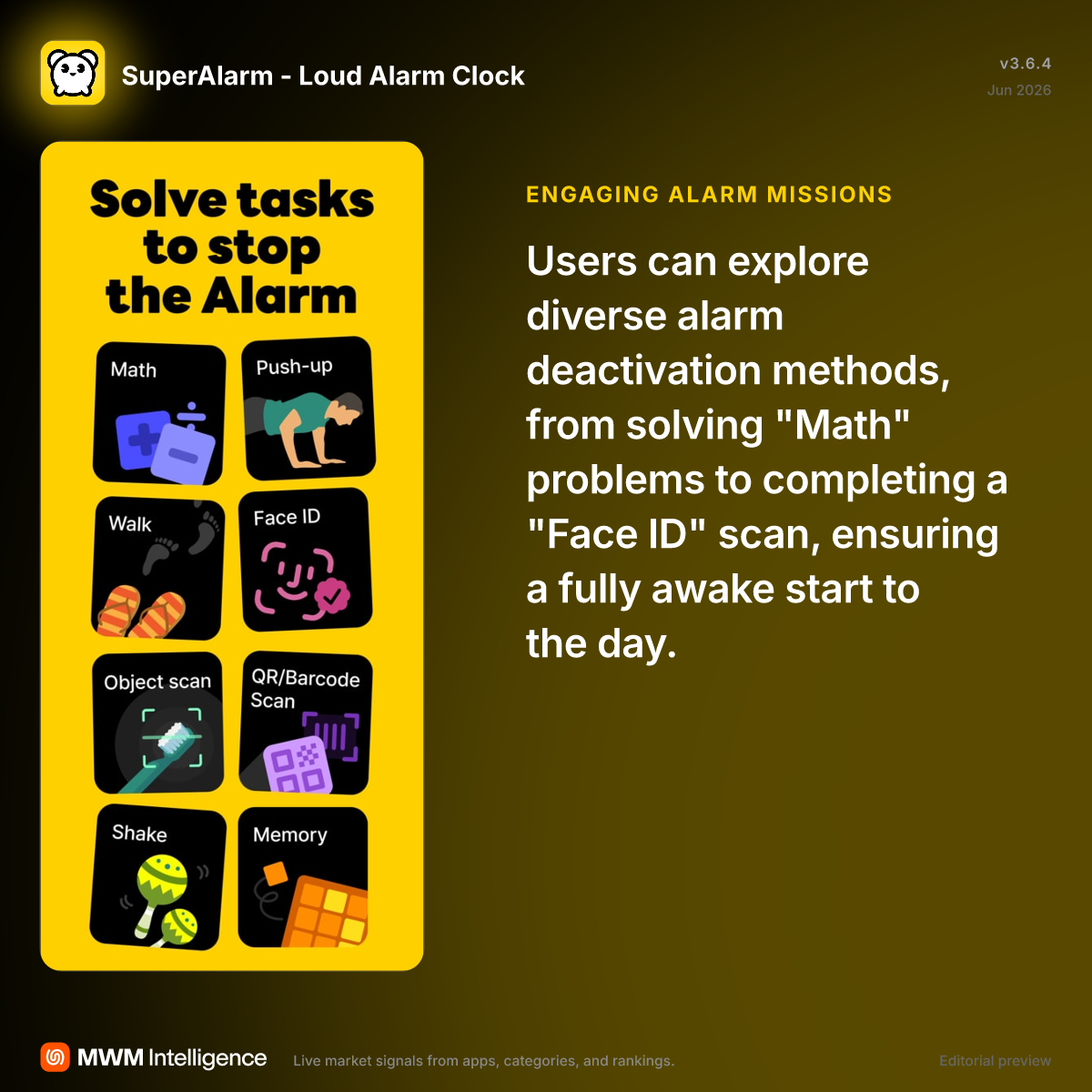 SuperAlarm - Loud Alarm Clock - Lifestyle App | MWM