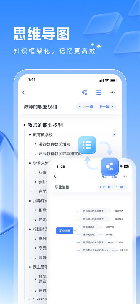 App-Oberfläche von Fenbi Teacher mit einer strukturierten Liste und einer visuellen Mindmap für Lernmaterialien zu Lehrerprüfungen.