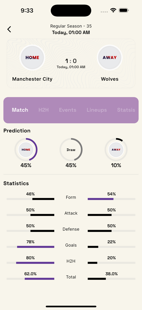KAKA Sport app interface displaying match predictions and detailed statistics for a football game between Manchester City and Wolves.