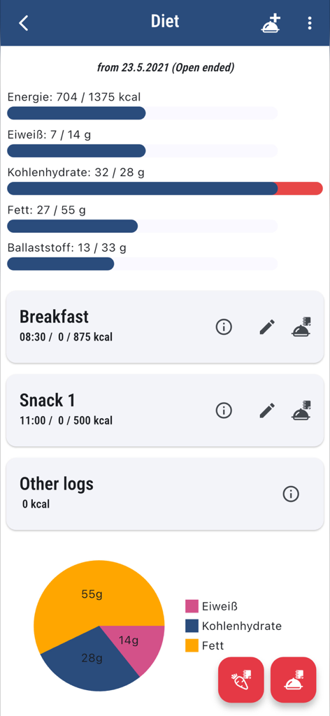 wger Workout Manager - Wger app diet screen featuring daily calorie intake and macronutrient distribution charts