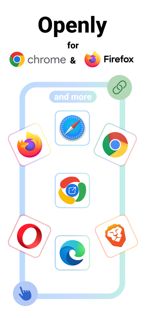 Interface of the Openly a Link app featuring several browser icons including Safari, Chrome, and Firefox.