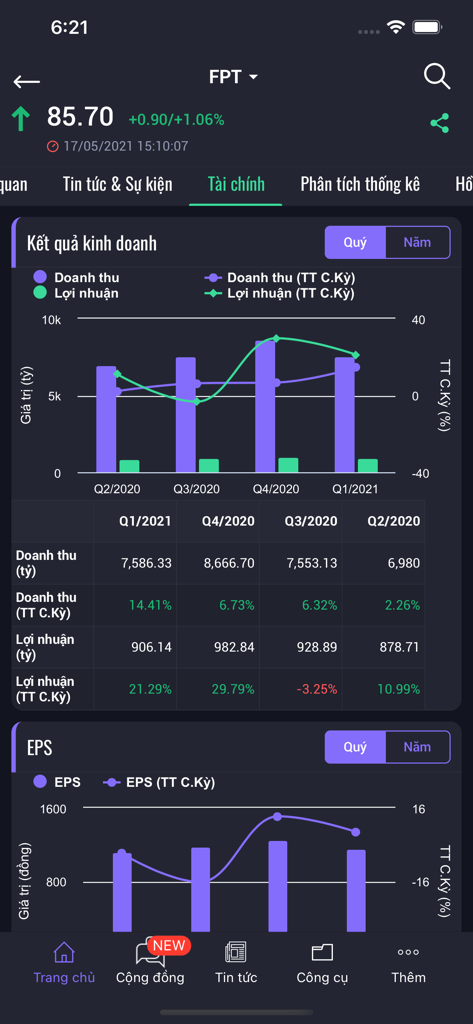 Fialda - Chứng khoán, Bảng giá - Fialda app showing business results and EPS charts for FPT stock
