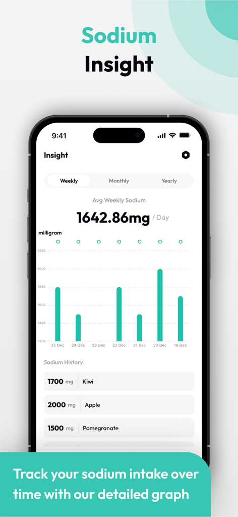 Sodium Tracker & Counter - STX - A mobile app screen displaying a weekly bar chart of sodium intake levels and a list of logged foods with their salt content.