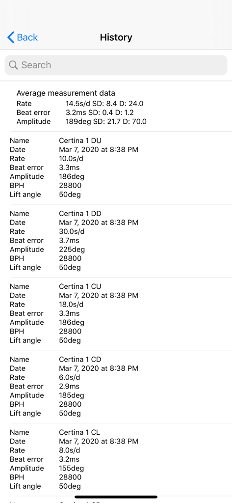 Pantalla de historial de la aplicación Watch Tuner mostrando métricas de precisión registradas para el movimiento de un reloj mecánico