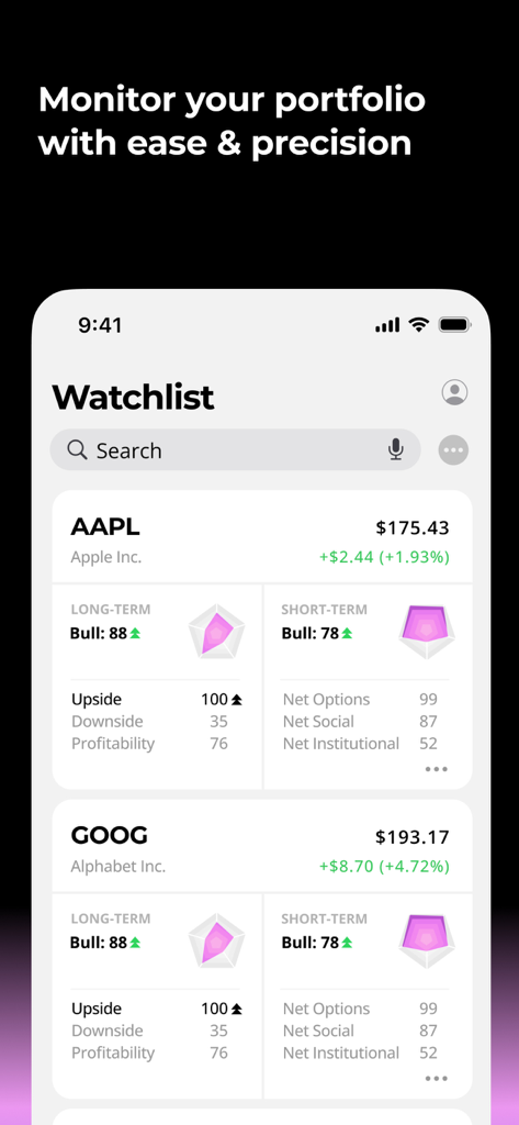 Prospero.Ai - AI Stock Trading - Prospero.Ai stock watchlist screen displaying AI powered bull signals and portfolio monitoring
