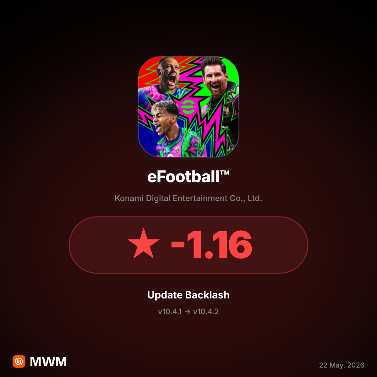 eFootball v10.4.2 Adds Smart Assist, Triggers User Backlash Over AI Gameplay