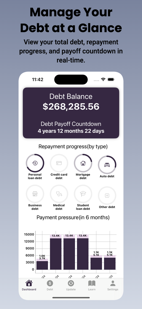 Debt Tracker Master | Track your debt and reach financial freedom