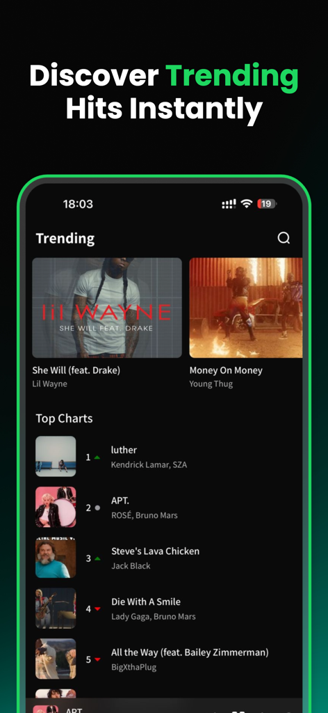Spotube – Offline Music Player - Spotube app discovery screen displaying trending hits and top music charts.