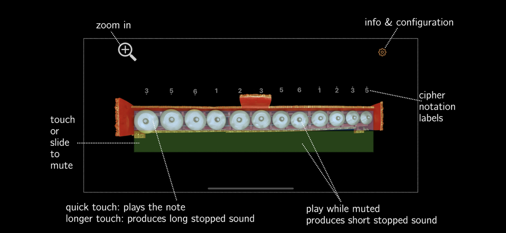 Reyong - Oberfläche der Reyong-App, die ein balinesisches Gamelan-Instrument mit Ziffernnotation und Spielanweisungen zeigt.