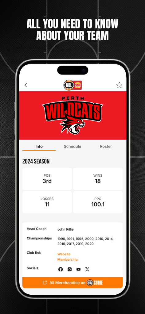 Perth Wildcats team info page on the NBL app showing 2024 season stats and championships history.
