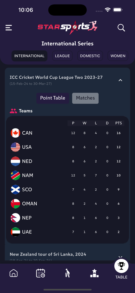 Star Sports Cricket - Star Sports Cricket app interface showing the ICC World Cup League Two points table with international team rankings