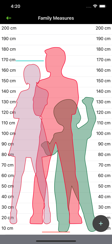 Height Comparison: Hikaku - Visual comparison of family member heights on a centimeter scale
