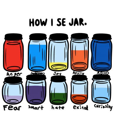 how i see jars