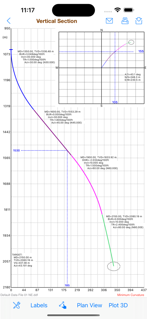 Directional Well Planning - A vertical section and plan view plot showing a directional well trajectory with engineering parameters