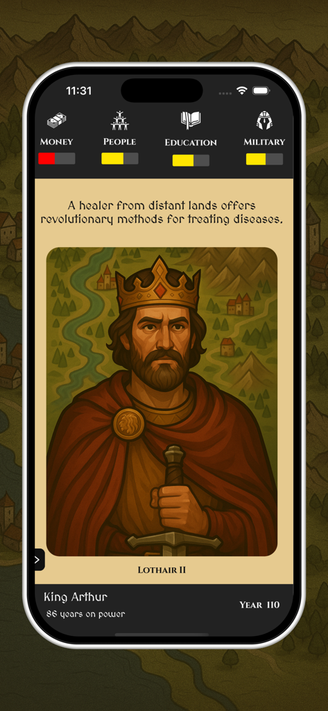 Kingdom Throne Simulator - Kingdom Throne Simulator gameplay interface featuring a character card for Lothair II and resource management bars