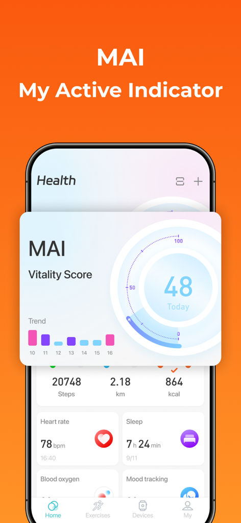 Runmefit - Runmefit app interface showing the My Active Indicator vitality score alongside steps heart rate and sleep data