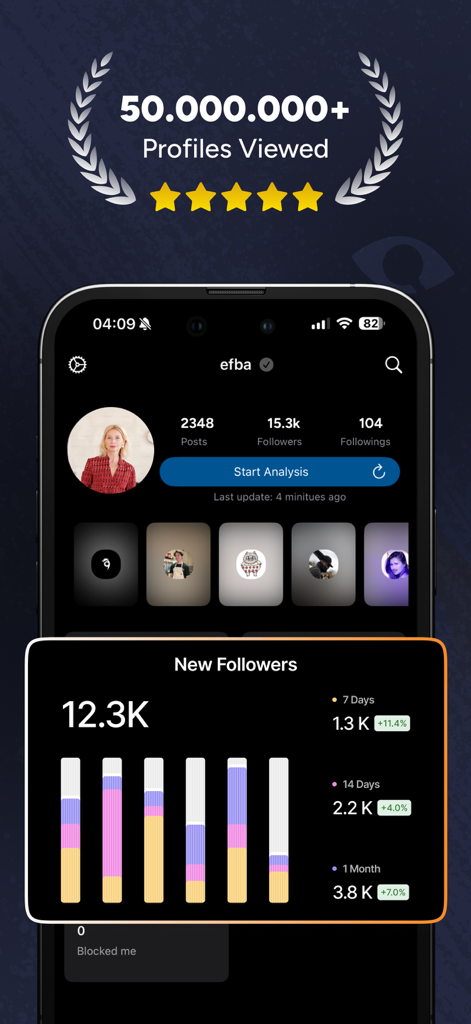 Postegro Tracker for Instagram - Dashboard di Postegro Tracker che mostra le statistiche di crescita dei follower e l'analisi del profilo Instagram