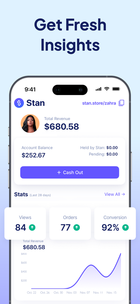 Stan: Link in Bio for Creators - Mobiles Dashboard der Stan-App, das Umsatzstatistiken und Einblicke in die Shop-Performance eines Creators zeigt