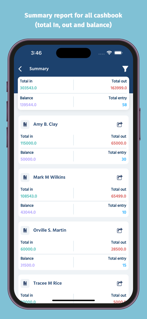Tela de resumo do aplicativo Diário de Caixa Digital mostrando receita total, despesas e saldo para várias contas.