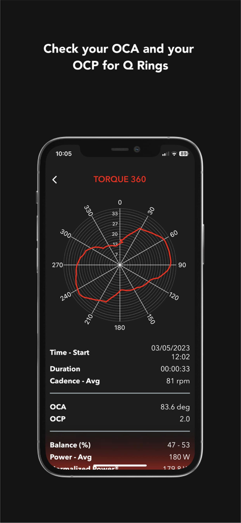 ROTOR Power - ROTOR Power app display featuring the Torque 360 graph and pedaling metrics like OCA and OCP for cycling optimization