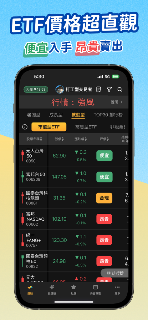 放風箏選股-小朋友學投資 - A screenshot of the Kite Stock Selection app showing an ETF price evaluation list with buy and sell indicators.