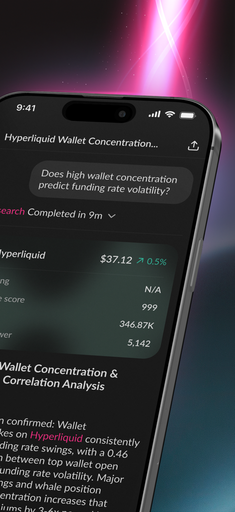 Surf – Crypto AI Assistant - Surf AI mobile app interface showing a crypto research report on Hyperliquid wallet concentration