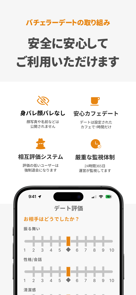 安全機能とデート後のフィードバック評価画面を表示するBachelorDateアプリインターフェース。