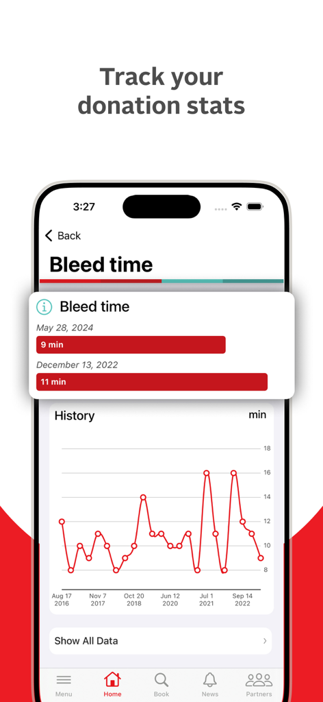 GiveBlood app interface showing blood donation history and bleed time statistics on a graph