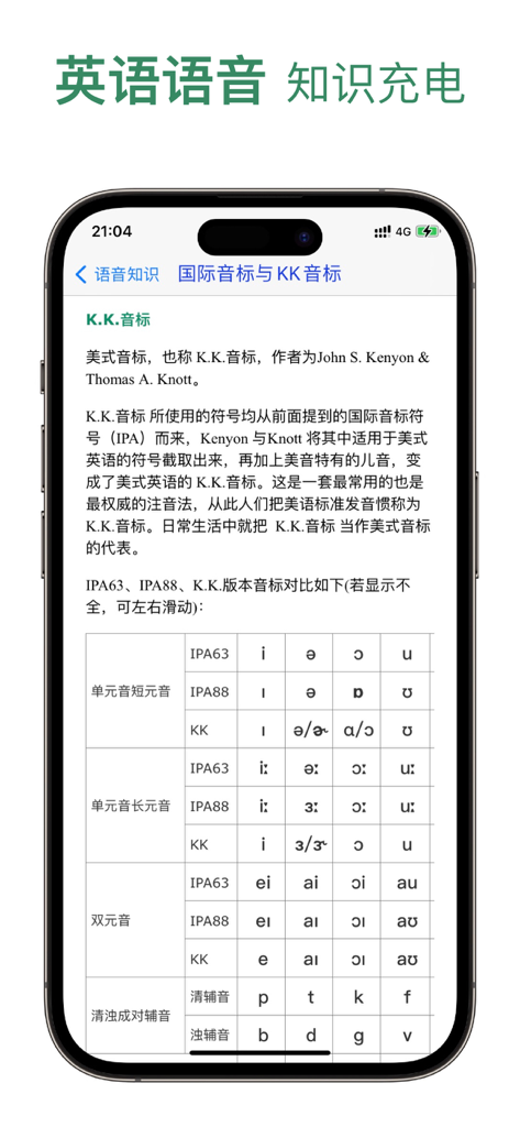 Eine Vergleichstabelle von IPA- und KK-phonetischen Symbolen für das englische Aussprachestudium.