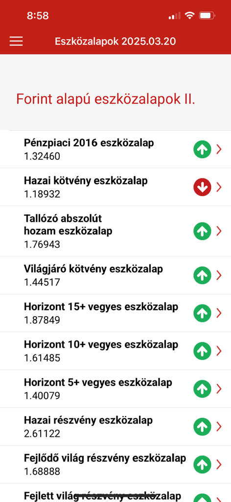 Generali Ügyfélpont - フォリント建て投資ファンドのパフォーマンスを表示するGenerali Ügyfélpontアプリ画面。