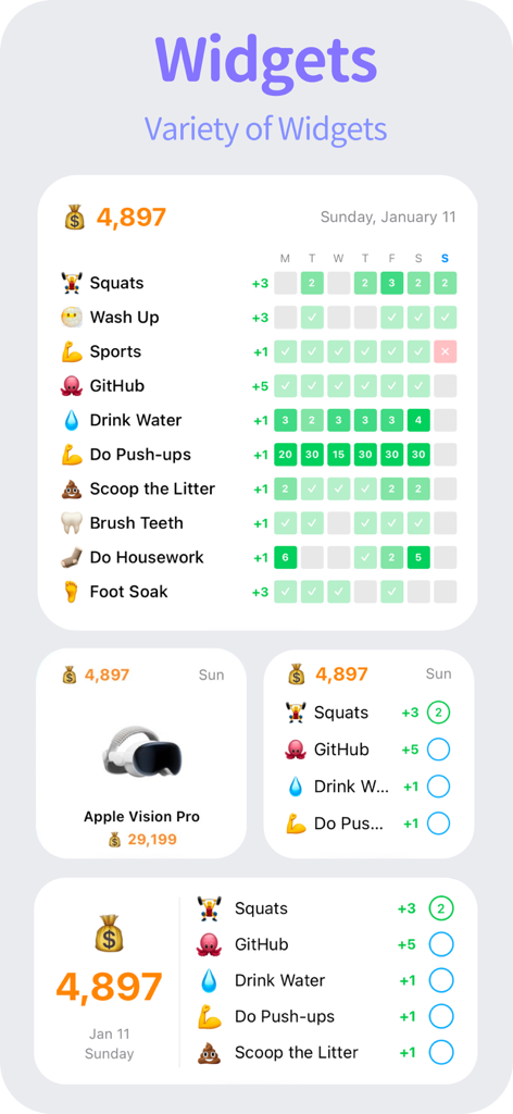 BetterWe - Habit Todo Wish - A collection of iOS widgets for the BetterWe app displaying daily habits, task progress, and gamified point rewards.