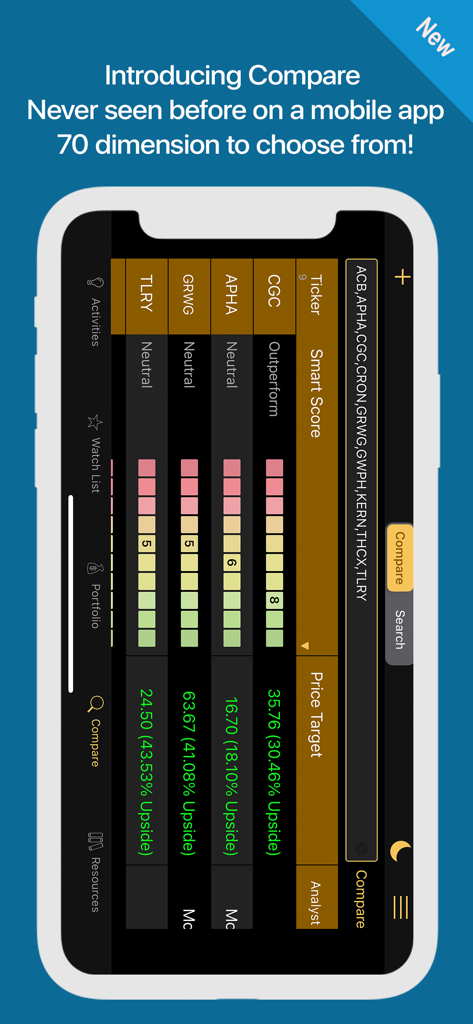 Stock comparison screen in Stocks Live app showing smart scores and price targets for various tickers