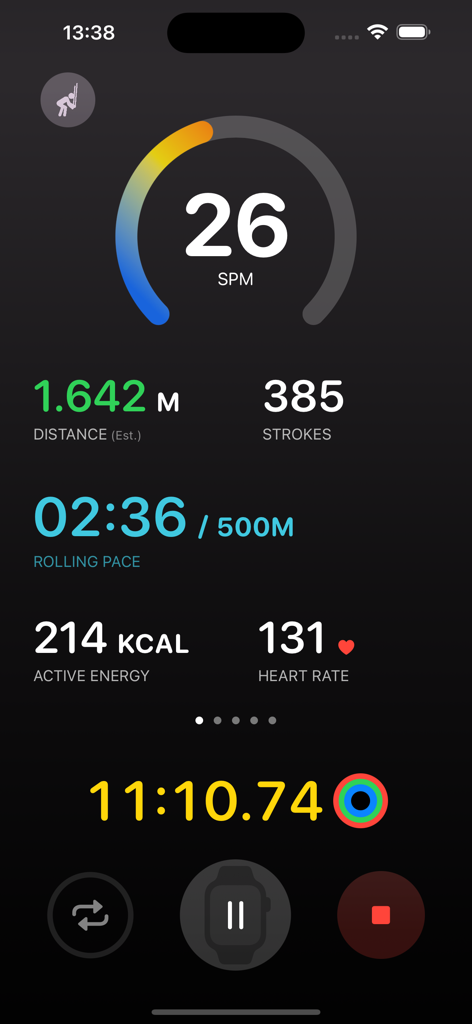 Panel de entrenamiento en tiempo real para la aplicación Ski-Ergometer Workout que muestra métricas de remadas por minuto, distancia, ritmo rodante y frecuencia cardíaca en un iPhone.