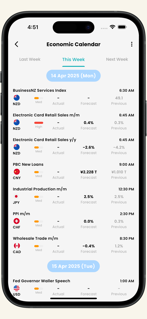 Tela de calendário econômico no aplicativo Alerta de Preço Forex mostrando próximos eventos financeiros globais e dados de impacto no mercado.