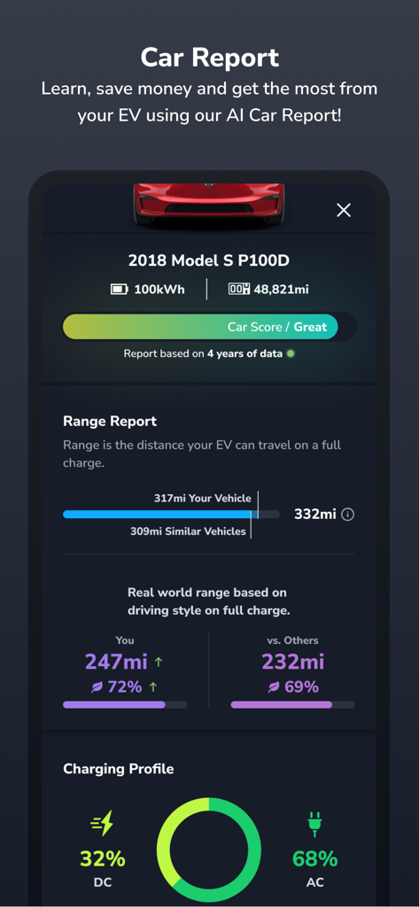 TezLab - For Tesla/Rivian - TezLab app car report for a Tesla Model S showing range efficiency and charging profile metrics