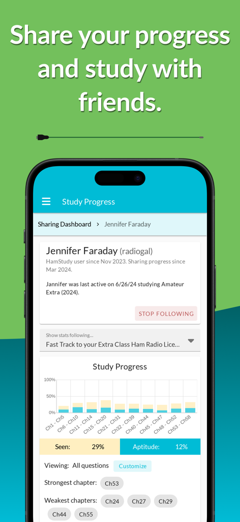 사용자 학습 진행 상황 및 통계를 표시하는 HamStudy 앱 공유 대시보드