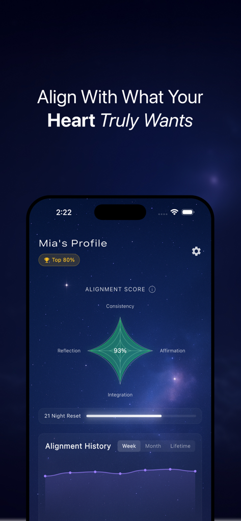 Skye - Rewire your Mind - Dashboard of the Skye manifestation app showing a users alignment score and progress