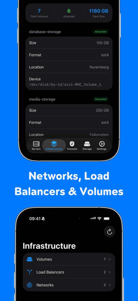 HetzMate for Hetzner Cloud - Screenshot des HetzMate App Infrastruktur-Dashboards, das die Verwaltung von Volumes, Load Balancern und Netzwerken zeigt