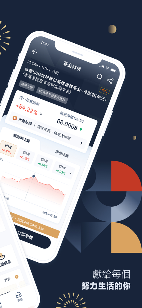 永豐金證券大戶豐 – 智慧投資財富管理 - SinoPac Securities DAWHO Wealth app interface showing fund performance metrics and an investment trend chart in Traditional Chinese