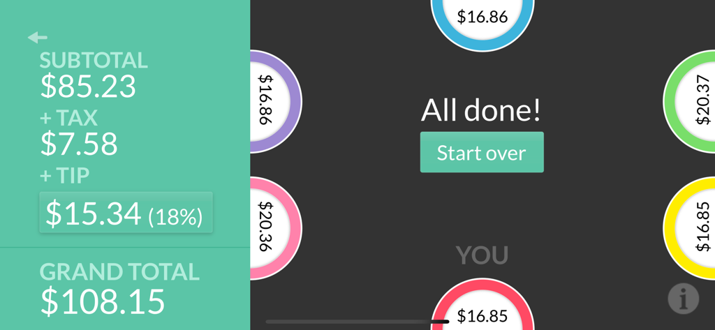 Final summary screen of a split restaurant bill on the Plates by Splitwise app showing individual diner totals and the grand total.