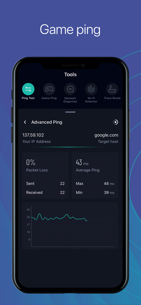 Advanced ping test dashboard on Speed Test Master app displaying real-time latency graphs and packet loss stats
