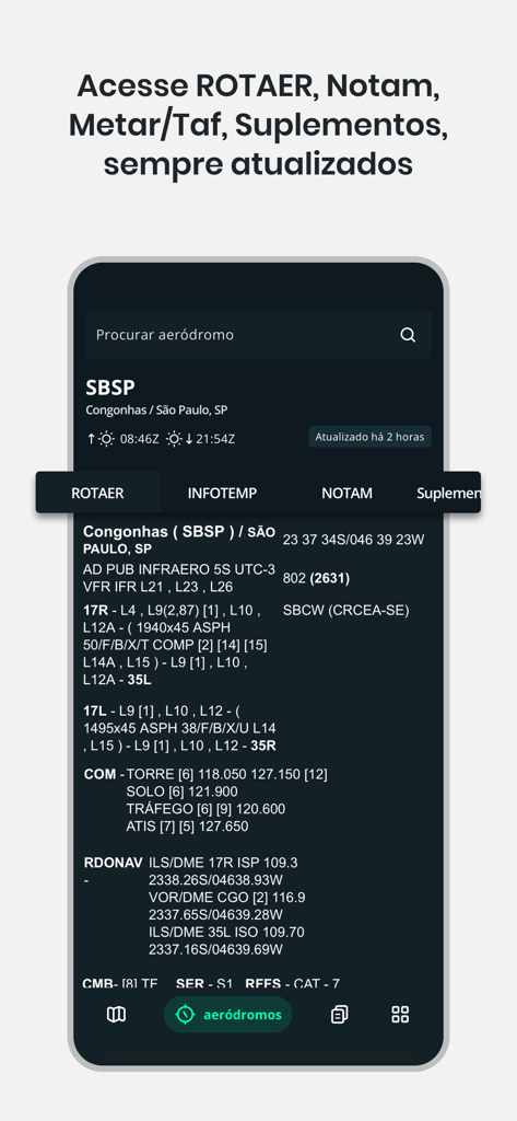 NexAtlas - NexAtlas app screen displaying ROTAER and NOTAM information for Congonhas airport