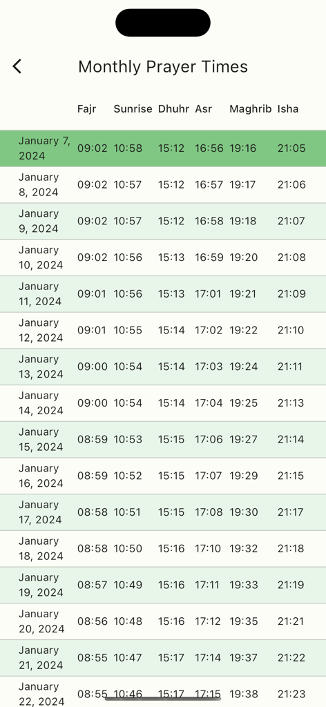 A table displaying the monthly prayer times schedule for Fajr, Sunrise, Dhuhr, Asr, Maghrib, and Isha