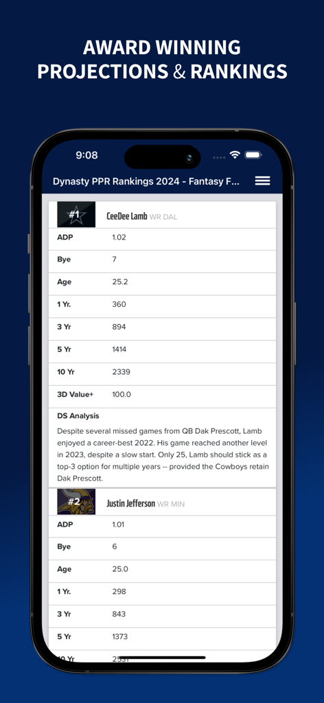 Draft Sharks Fantasy Football - Draft Sharks Fantasy Football app showing 2024 Dynasty PPR rankings and detailed player projections