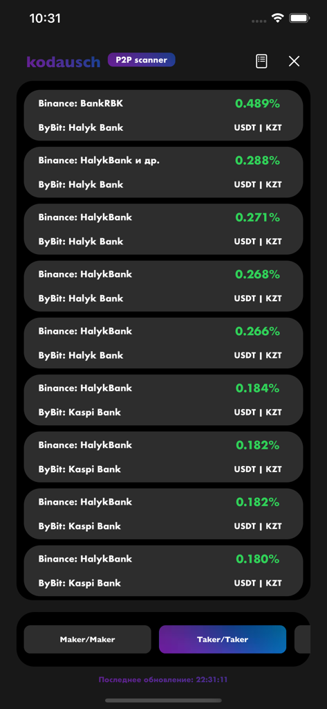 P2P scanner - App screen displaying crypto arbitrage spreads between Binance and ByBit with profit percentages