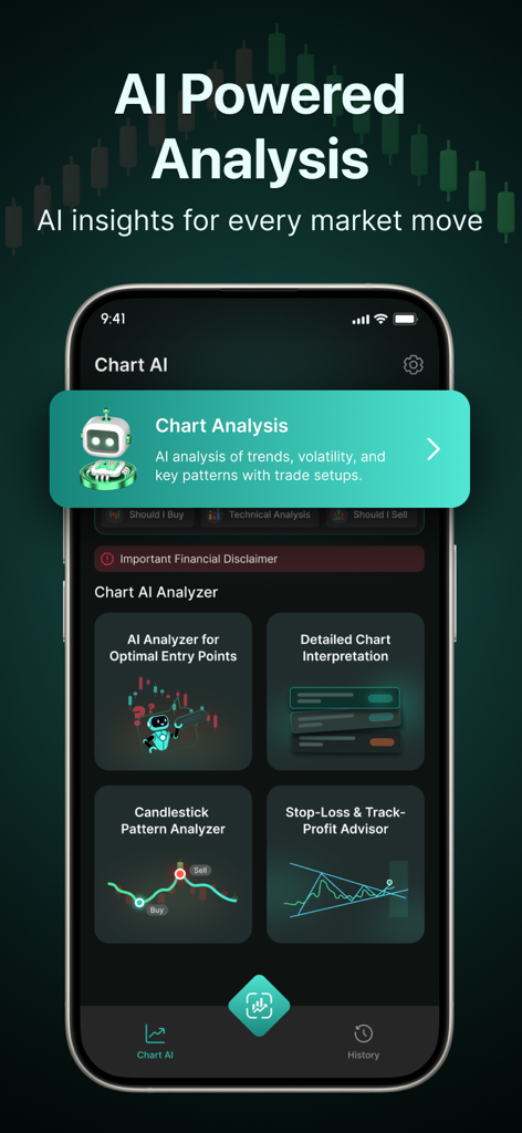 Trade Signal:Chart Analysis AI - Finance App | MWM