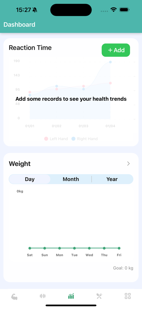 Arm Workout & Bicep Exercise#1 - Un panel de fitness que muestra gráficos de progreso de tiempo de reacción y peso para el seguimiento de la salud personalizado