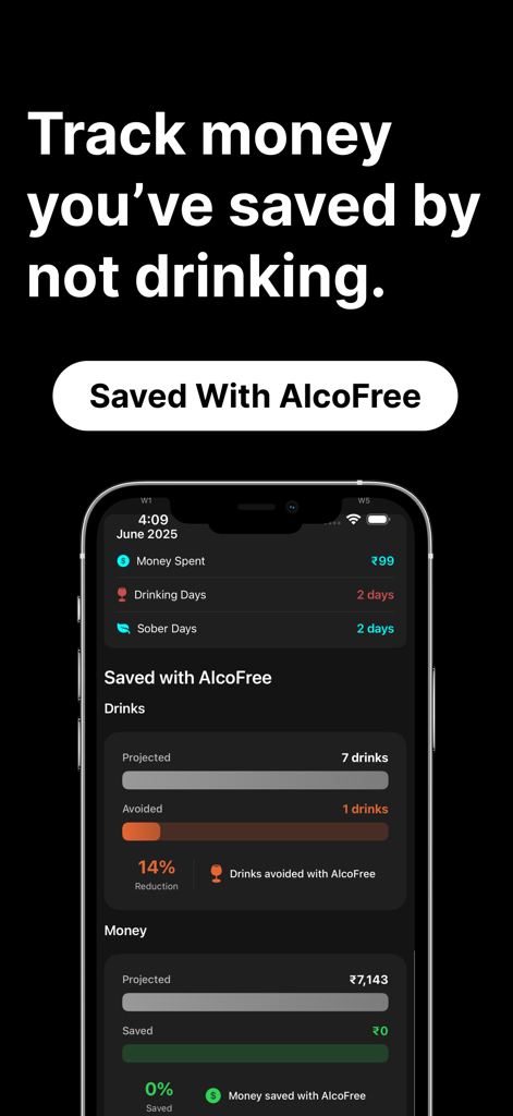 AlcoFree: Quit Alcohol Tracker - AlcoFree app screen showing financial savings and alcohol consumption statistics